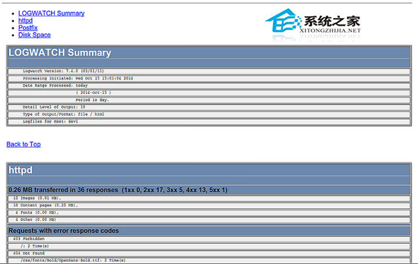  Linux如何安裝使用logwatch