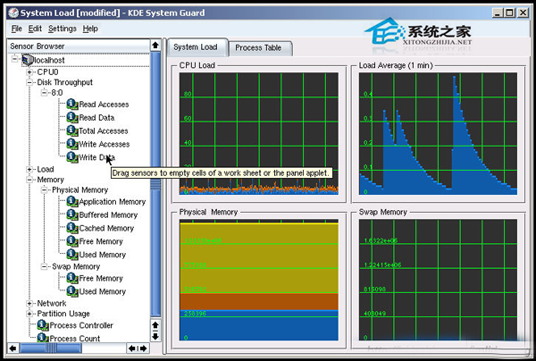  Linux使用KSysguard監控遠端主機的方法