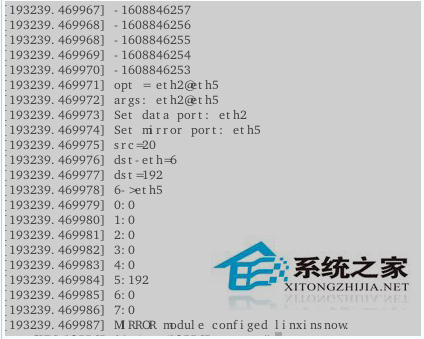  Linux中多路鏡像流量聚合和復制的處理步驟