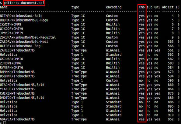  Linux下PDF文件嵌入LaTex所有字體的方法詳解