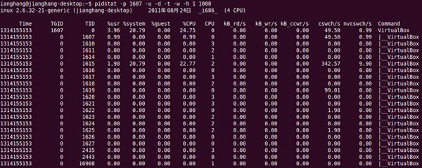  Linux系統監控要用到哪些命令？