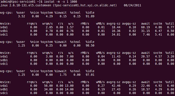  Linux系統監控要用到哪些命令？