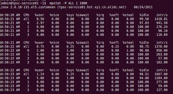  Linux系統監控要用到哪些命令？