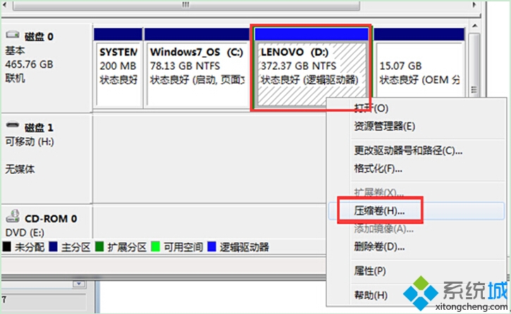 點擊“壓縮卷”