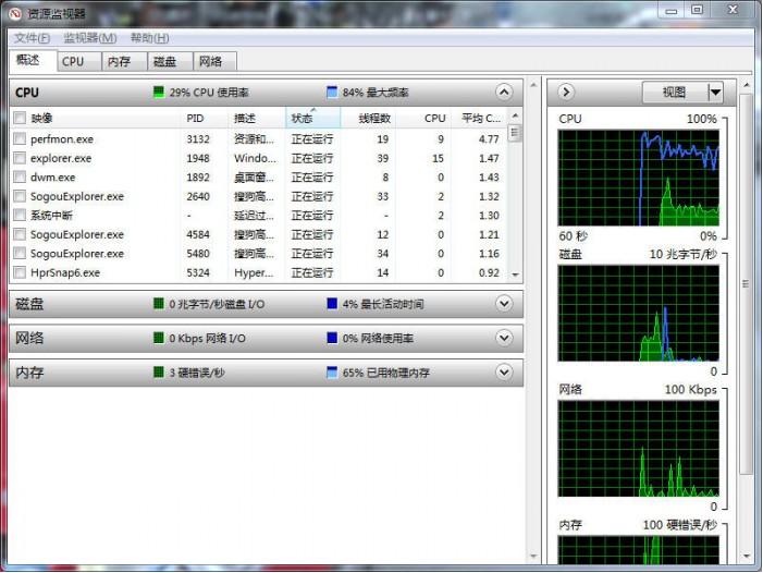 win7純淨版怎樣實時監控程序整體運行情況