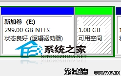  Win7旗艦版怎麼給硬盤分區？