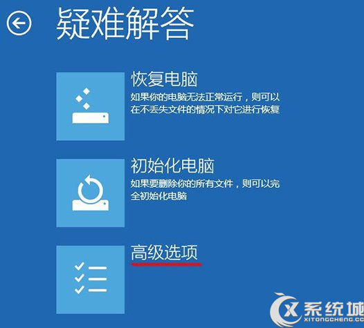 Win8.1系統映象備份好後如何恢復？