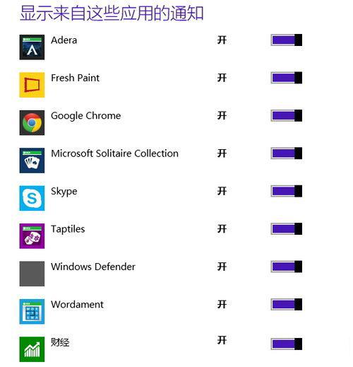 Win8.1系統免打擾模式如何開啟