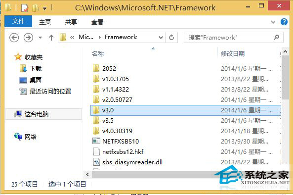 怎麼查看Windows8系統有沒有安裝.net framework