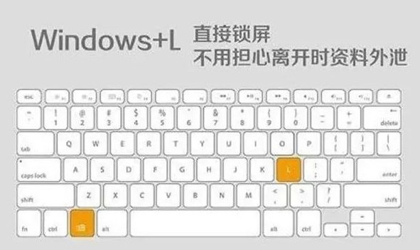 Win8常用快捷鍵有哪些 windows8快捷鍵常用推薦