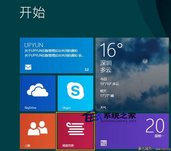 Win8系統下IE11浏覽器將頁面保存到閱讀列表的方法 三聯