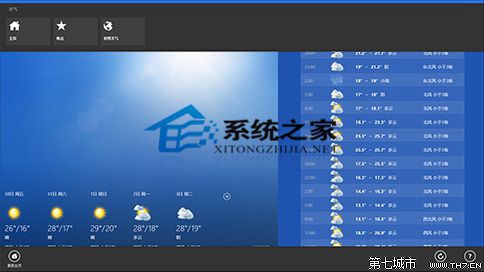 Win8.1系統下使用Metro應用的一些必須要掌握的技巧 三聯