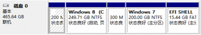Windows8 EFI硬盤安裝 三聯