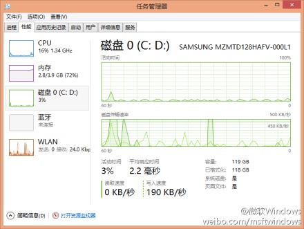 巧用Windows 8的多功能任務管理器 三聯