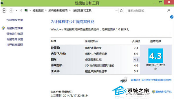 快速找回Win8/Win8.1中消失了的系統評分 三聯