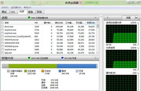 Win8的資源監視器怎麼用