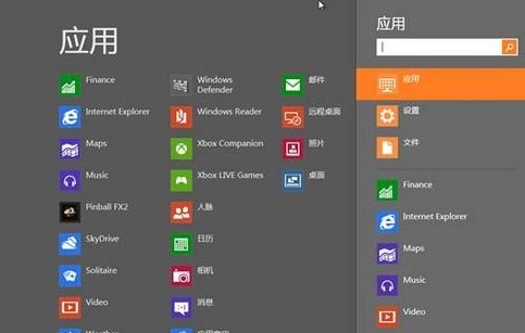 Win8如何使用管理員權限運行CMD