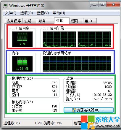 Win8系統如何打開任務管理器?  三聯