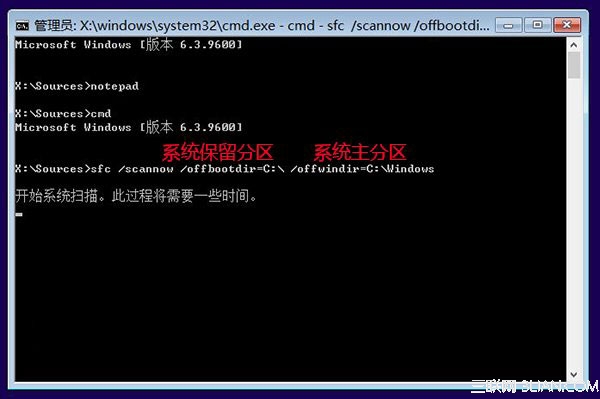 圖文詳解Win8.1 Update啟動失敗問題 