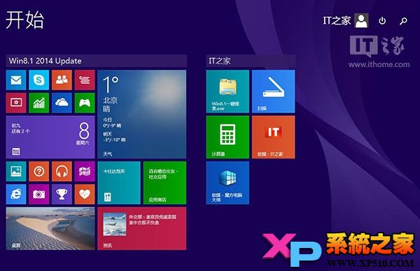 如何制作Win8.1 Update RTM Escrow 鏡像 三聯