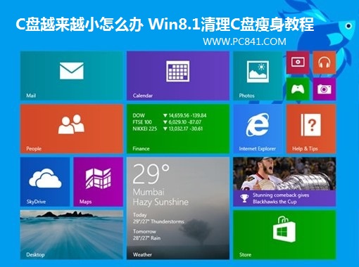 Win8.1清理C盤瘦身 三聯