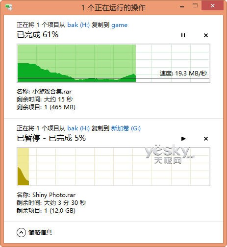 耳目一新 全新界面Win8文件操作靈活方便 