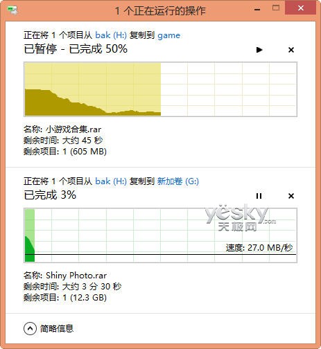 耳目一新 全新界面Win8文件操作靈活方便 