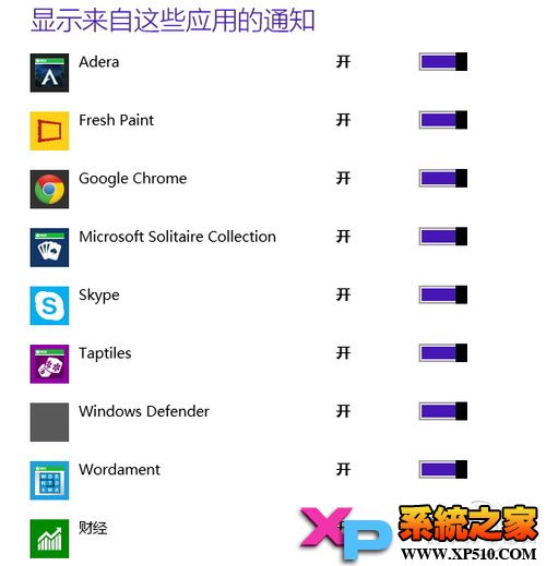 開啟Win8.1免打擾模式!調整APP通知顯示時間