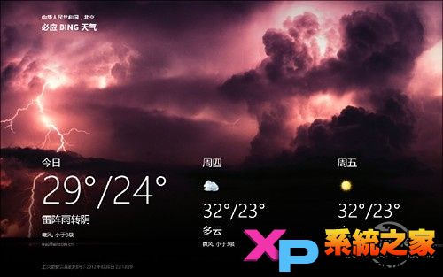 升級版Win8天氣應用點評 三聯