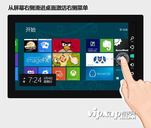 WIN8 WIN8手勢 WIN8平板有哪些手勢