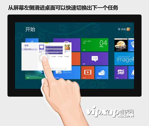 WIN8 WIN8手勢 WIN8平板有哪些手勢