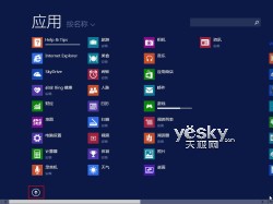 Win8.1啟動直接進傳統桌面等導航設置技巧