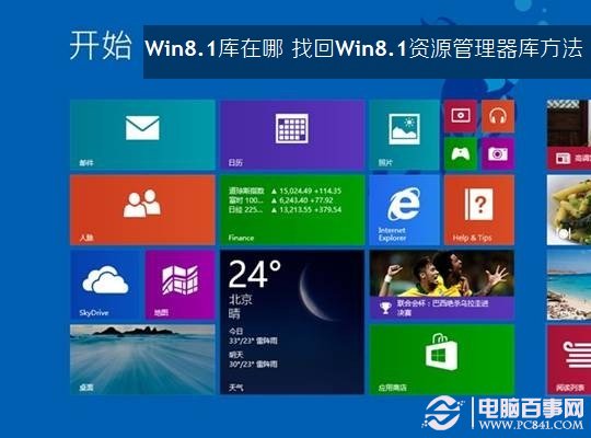 Win8.1庫在哪？ 三聯