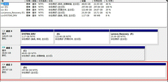 點擊查看大圖