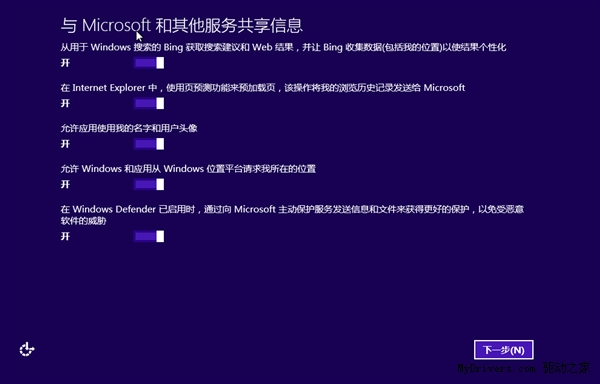 新鮮火熱 Windows 8.1預覽版海量圖賞