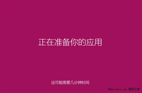 新鮮火熱 Windows 8.1預覽版海量圖賞