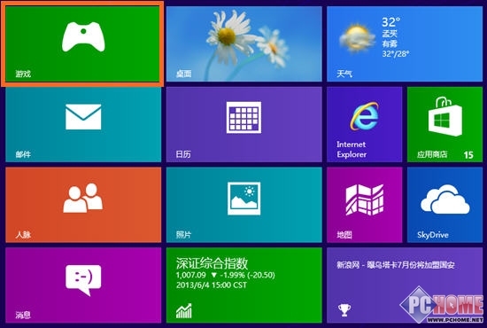 Win8新手小記 學用開始屏幕管理程序