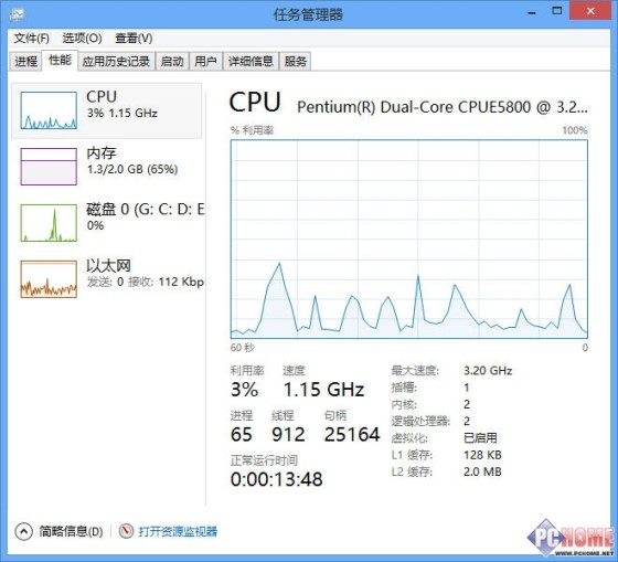 Win8新手小記 運行再多的程序也不卡