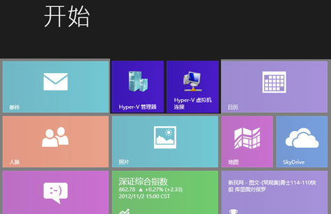 開啟Windows 8自帶Hyper-V功能創建虛擬機 三聯