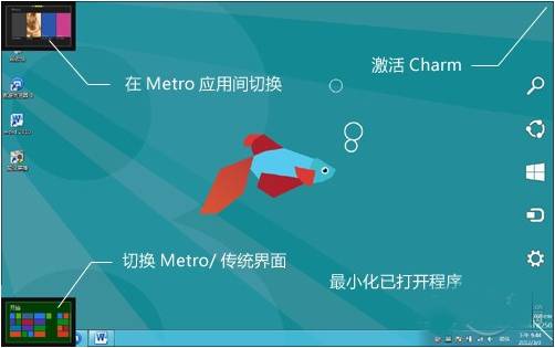 win8邊角熱區功能 三聯