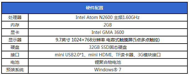 X86架構平板電腦安裝Windows8系統安裝完全攻略 三聯