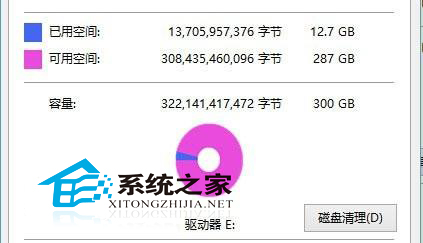 Win10徹底清空回收站的方法