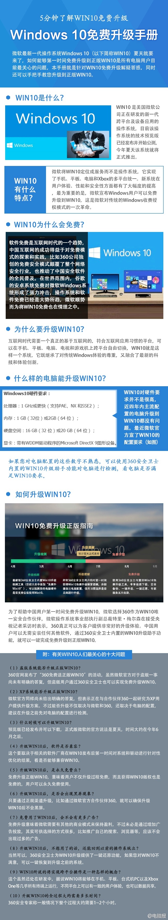 如何快速升級win10 三聯