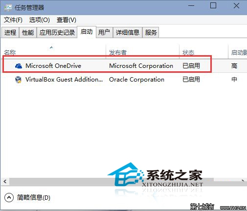  Win10 9926如何禁用OneDrive開機啟動