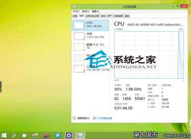  Win10任務管理器性能小窗口模式的使用方法