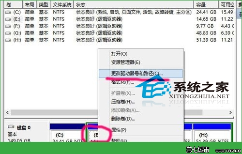  Win10系統更改盤符的方法