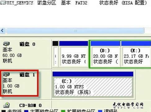 瘋狂一把 如何把Windows XP裝進內存