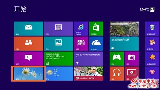 Win8新手小記 學用開始屏幕管理程序