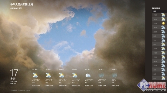 Win8天氣應用更新 增添多項實用功能