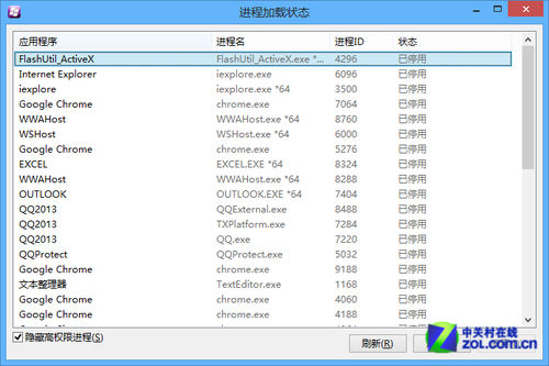 如何用工具修改Windows8系統的字體